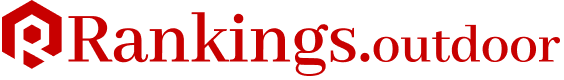 rankings.outdoor-capsule.com